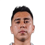 D. Ramírez